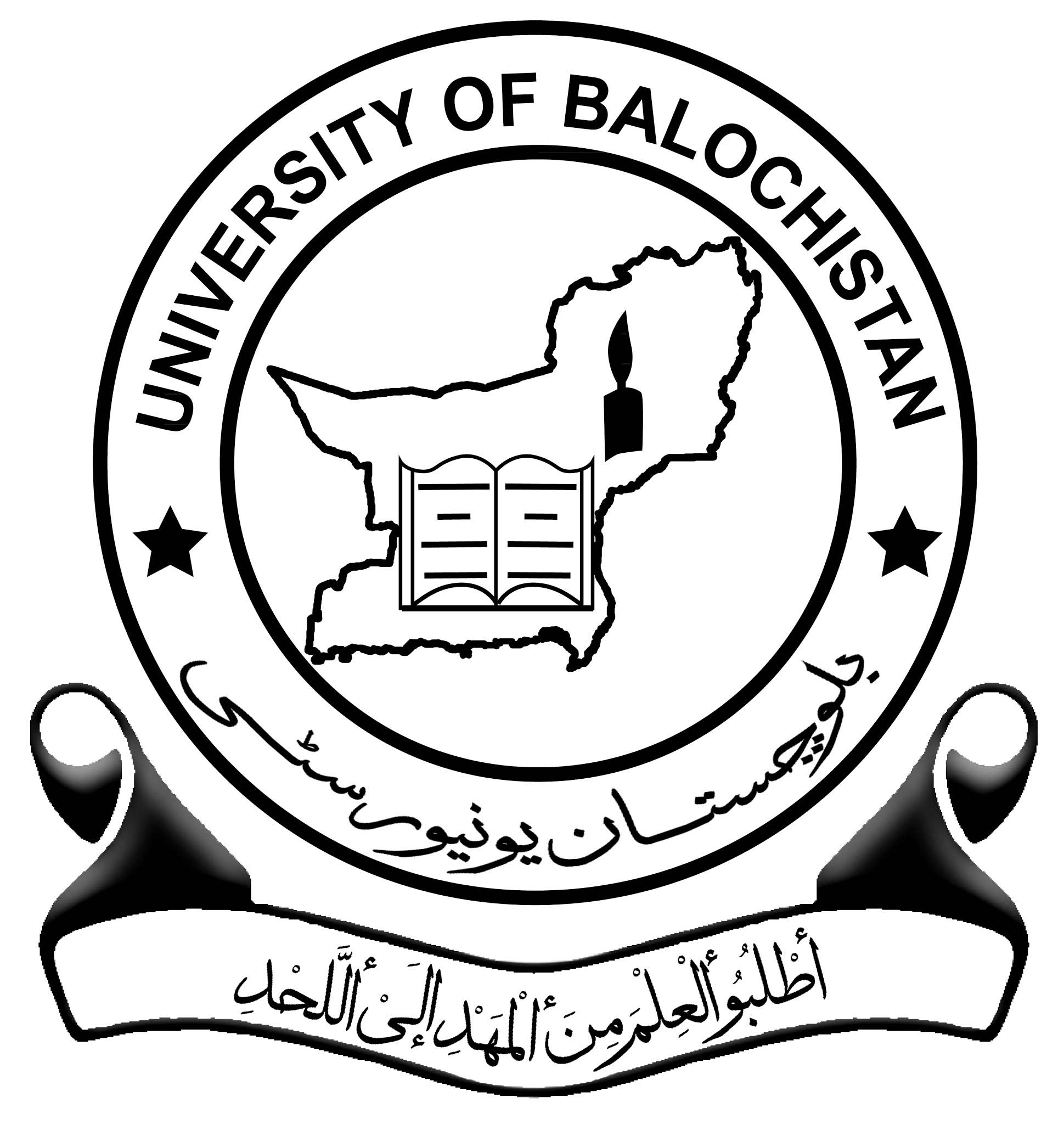 University of Balochistan
